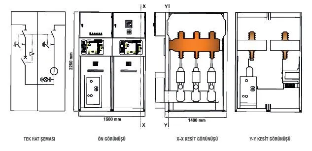 Bara Bağlama (Kuplaj) Hücresi — Teknik Çizimler