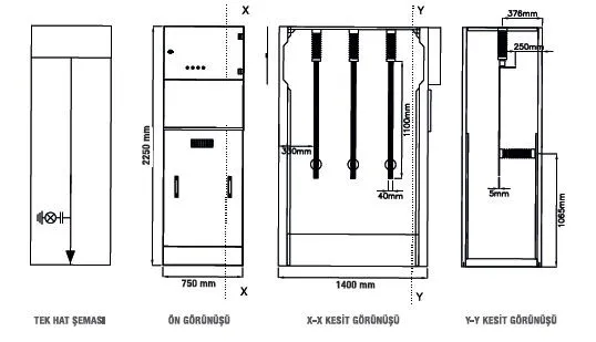 Kablo Bağlantı Hücresi — Teknik Çizimler