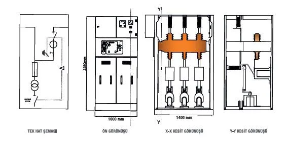 Yük Ayırıcılı Akım-Gerilim Ölçü Hücresi-R (Sağdan Girişli) — Teknik Çizimler