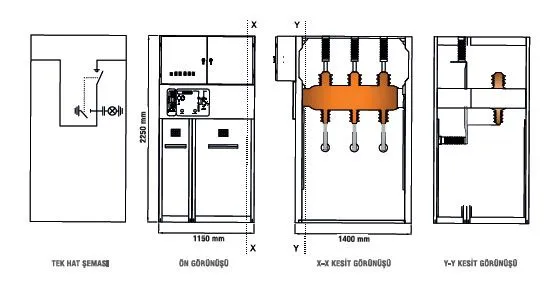 Coupling Switchgear With Load Break Switch (Incoming From Right) — Technical Drawings